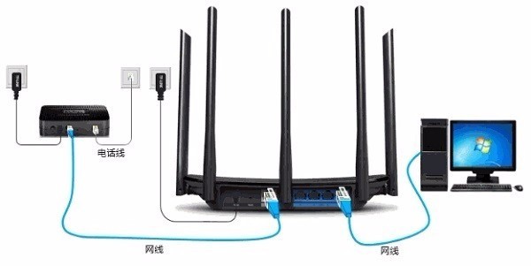 TP-LINK路由器無線網(wǎng)絡(luò)連接與設(shè)置全攻略